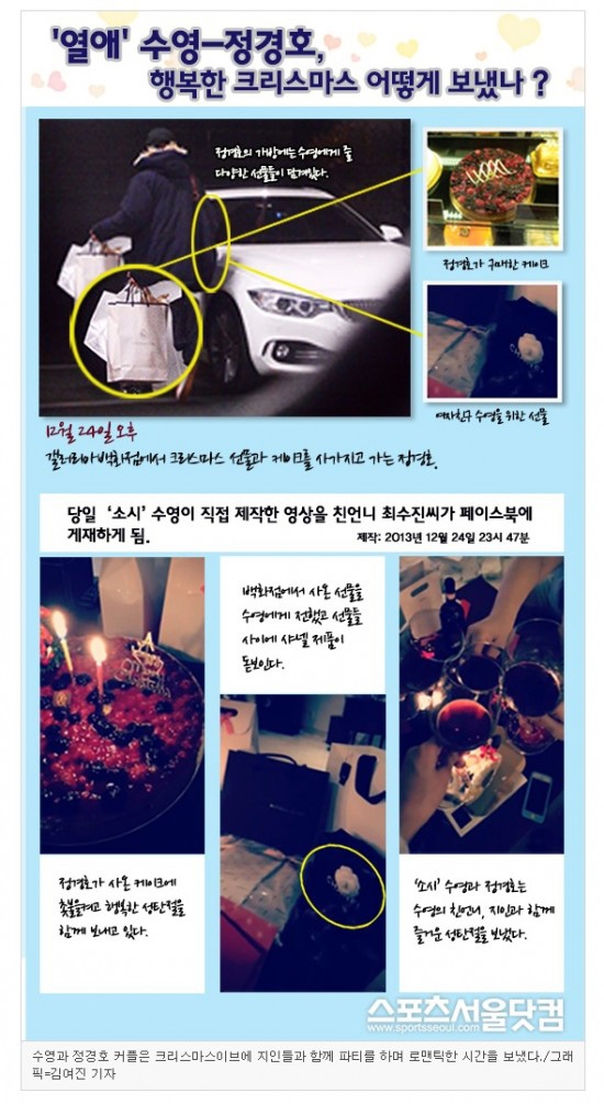 
	
	Jung Kyung Ho mua quà tặng cho Sooyoung